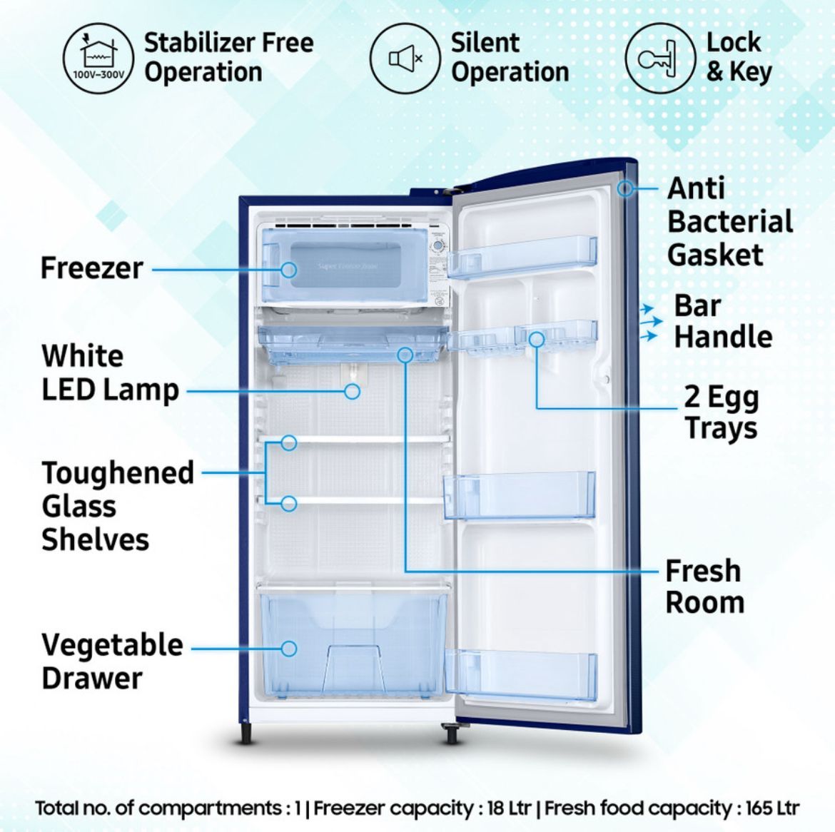 Samsung 183 L Direct Cool Single Door 4 Star Refrigerator with Digital Inverter (Camellia Blue, RR2OC1724CU/HL) - Image 6